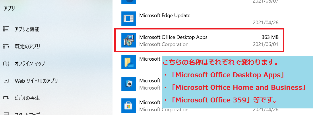 オフィスアプリケーションの名前を示す