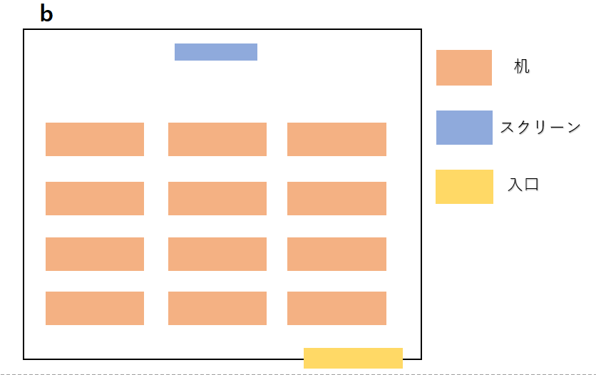 スクール形式(スクリーン有)