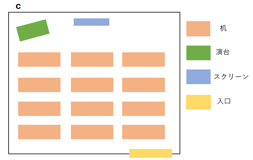 スクール形式(進行役・スクリーン有)