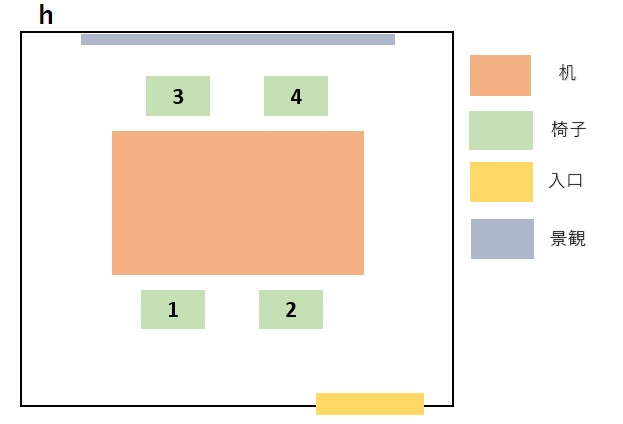 答え:応接室(景観良し)