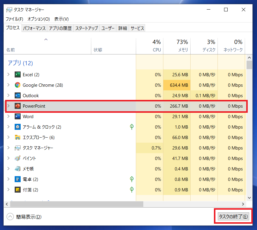 タスクの終了ボタンを示す写真