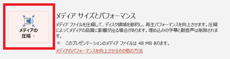 メディアの圧縮