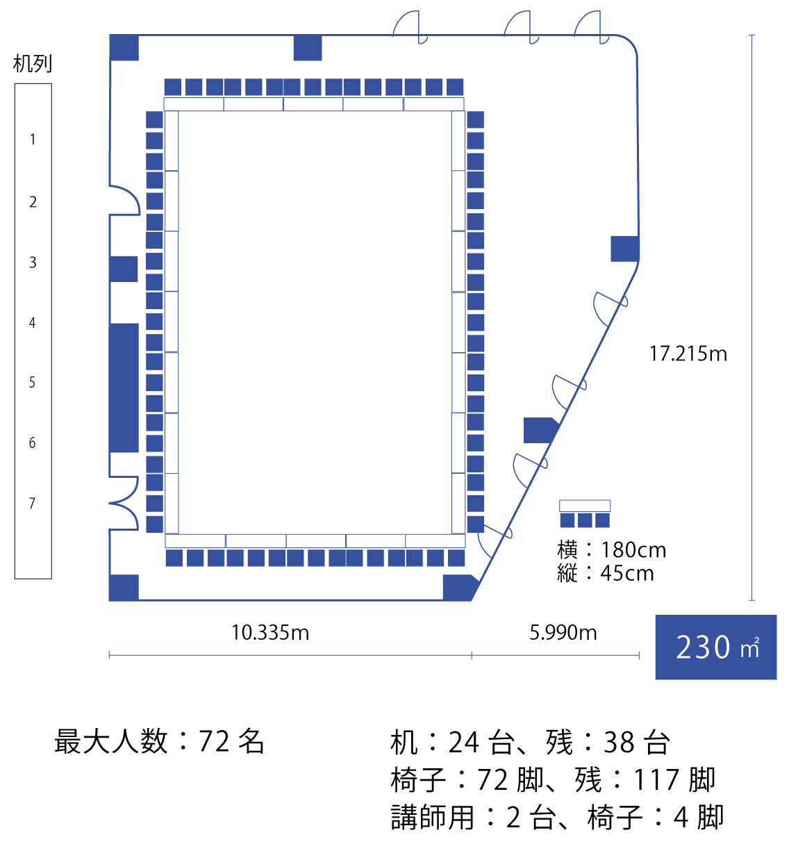 ロの字