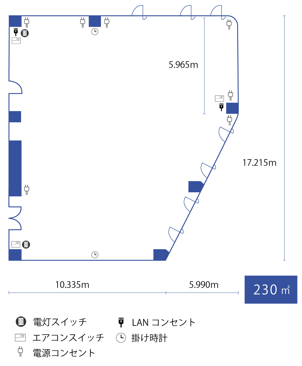 会場内設備