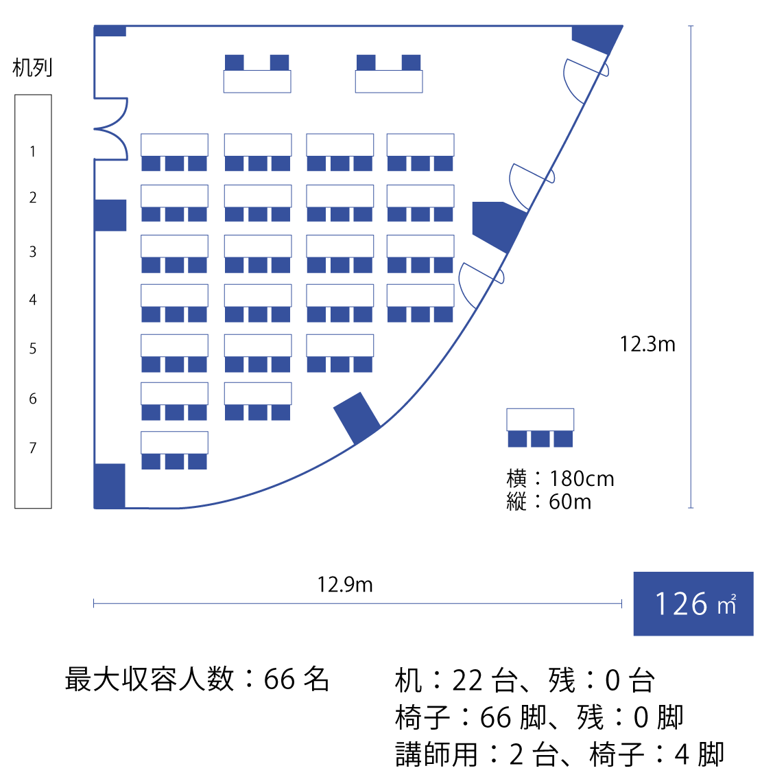 スクール（3名掛け）