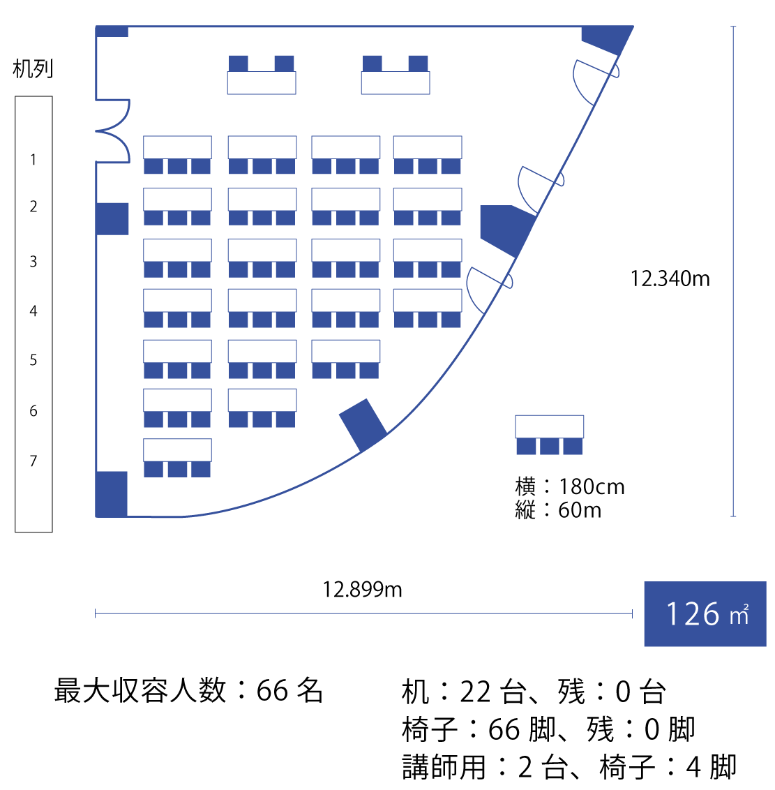 スクール（3名掛け）
