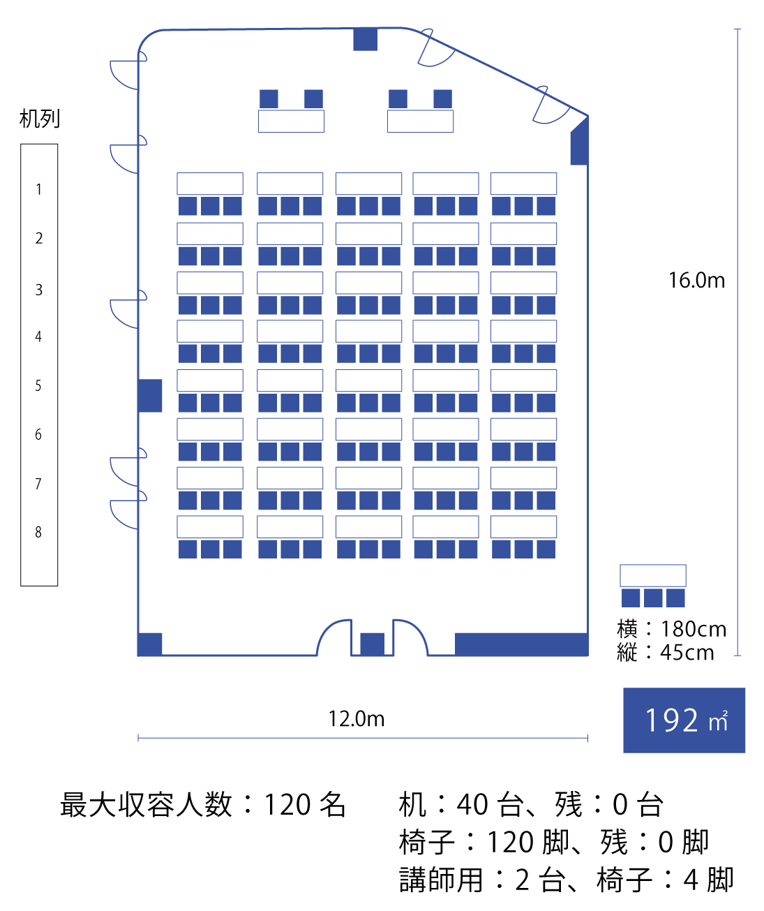 スクール（3名掛け）