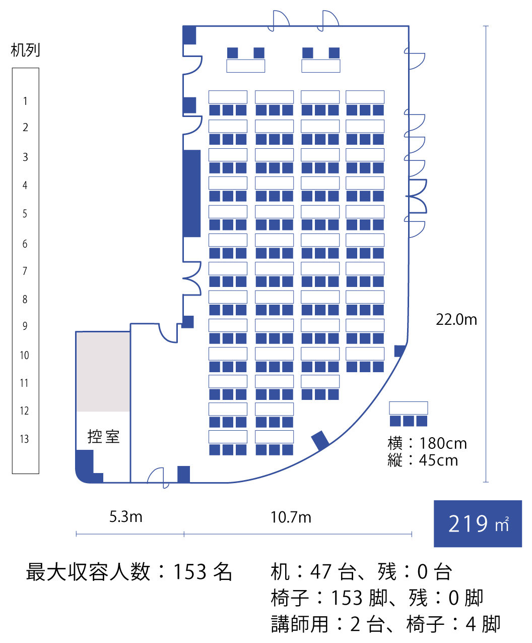 スクール（3名掛け）