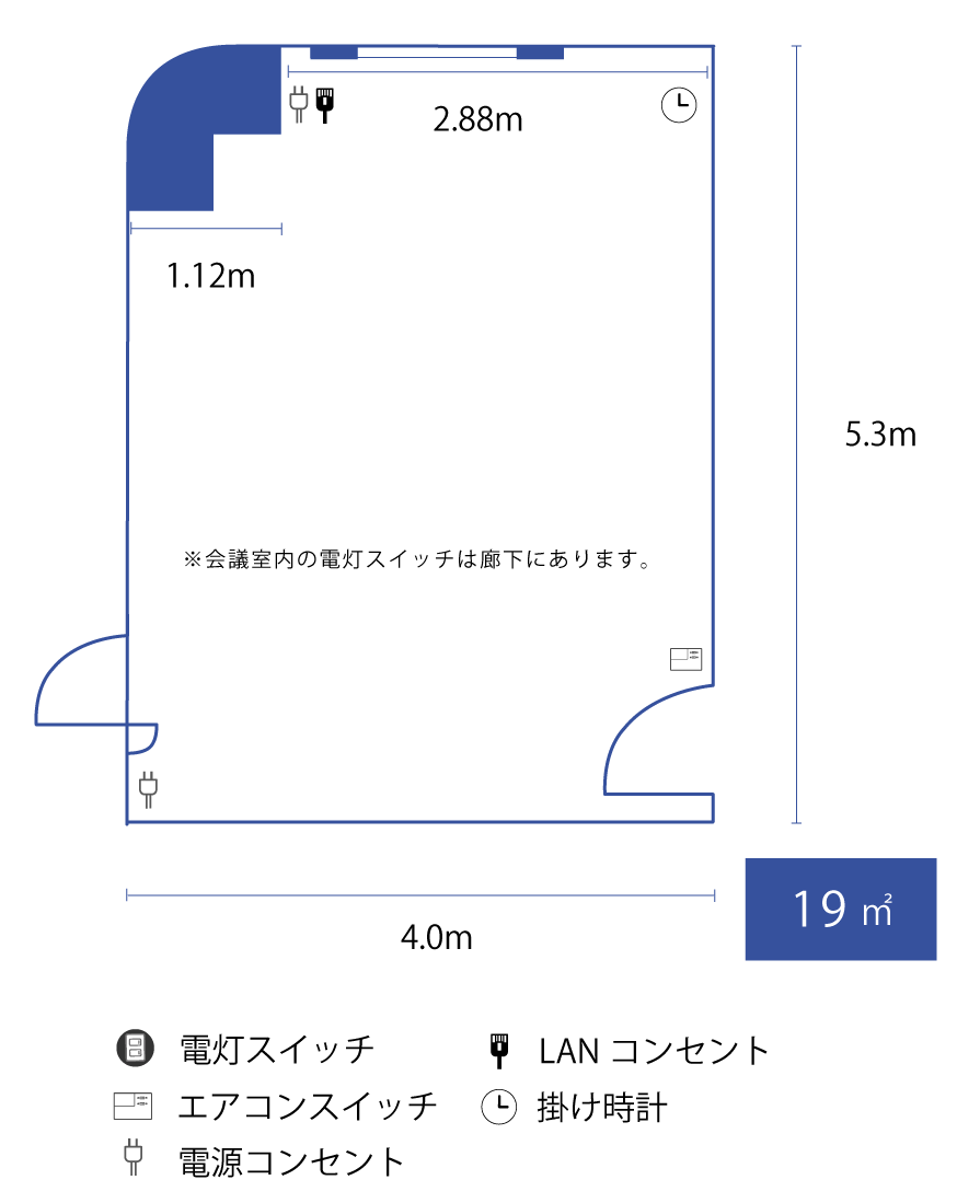 会場内設備
